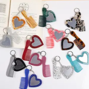 The Perfect Keychain